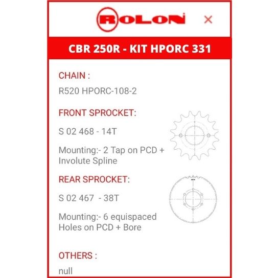 HPORC-331