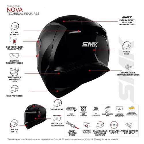 SMK Nova Prism helmet technical specifications
