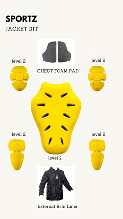 Sportz Jacket Kit