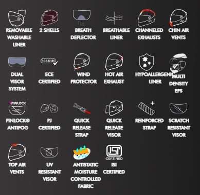 SMK Gullwing Tekker Matt Modular Helmet-features