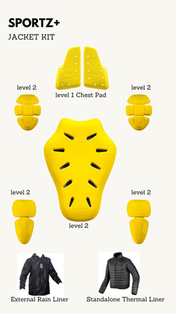 Sportz Plus Jacket Kit